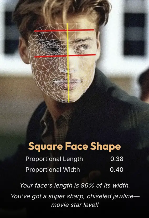 Real Analysis, <strong>No Fluff Ratings</strong>